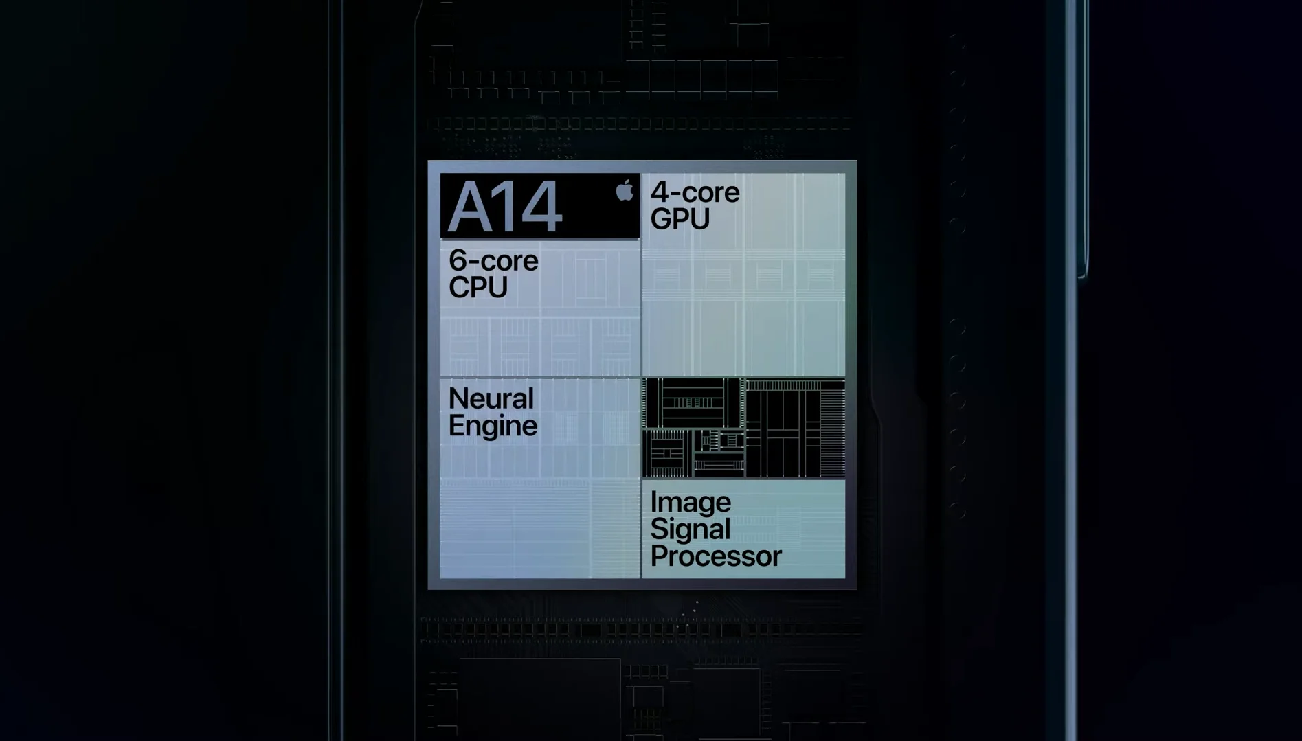 iPhone 12 Series Processor